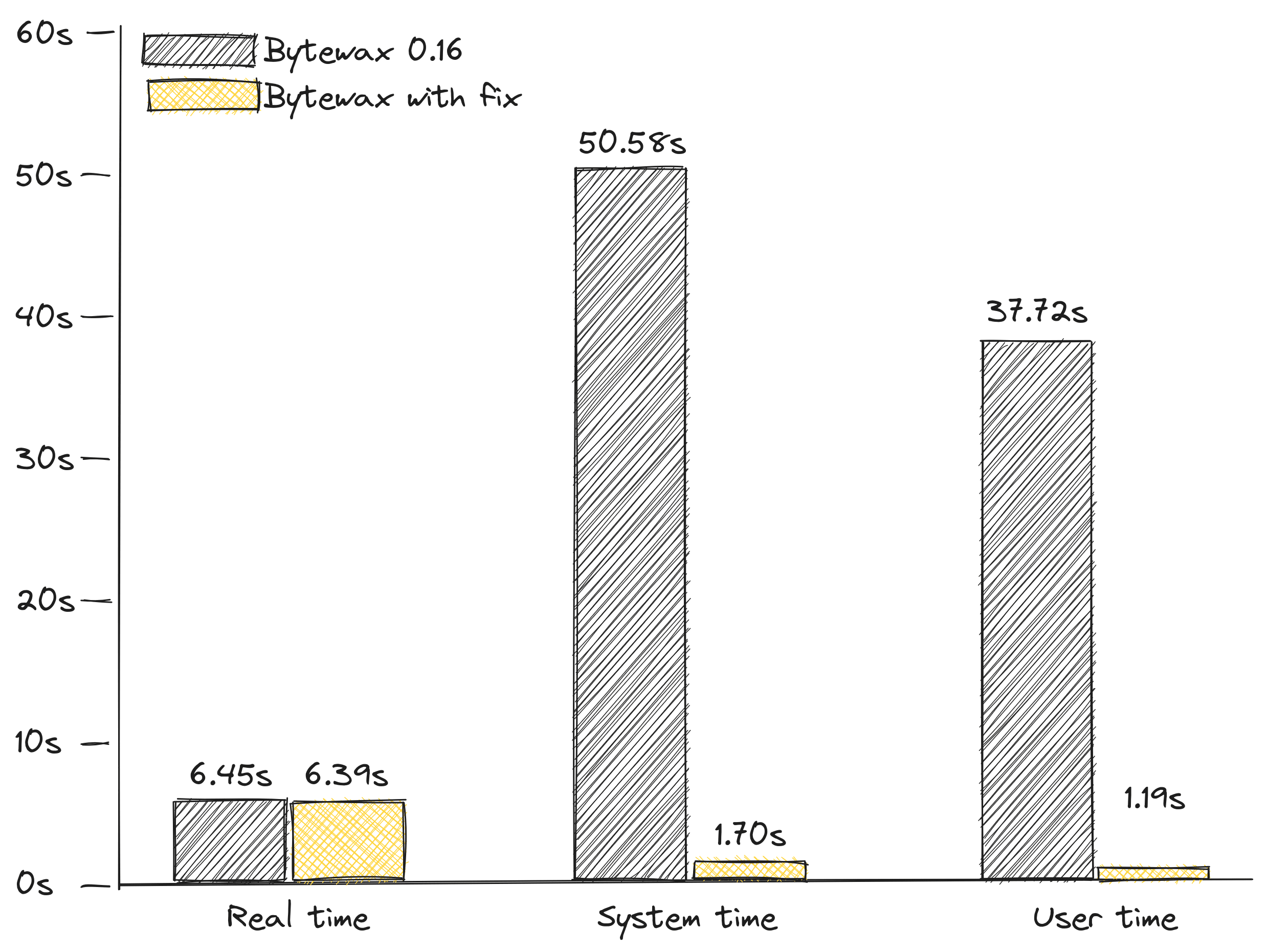 1mscooldown.png