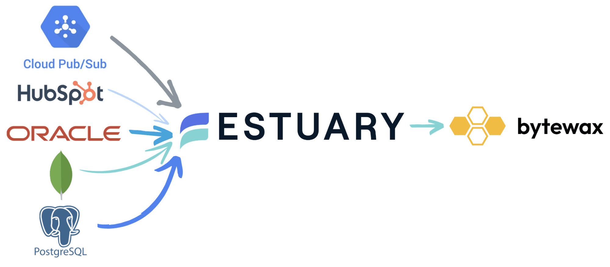 Estuary1.png