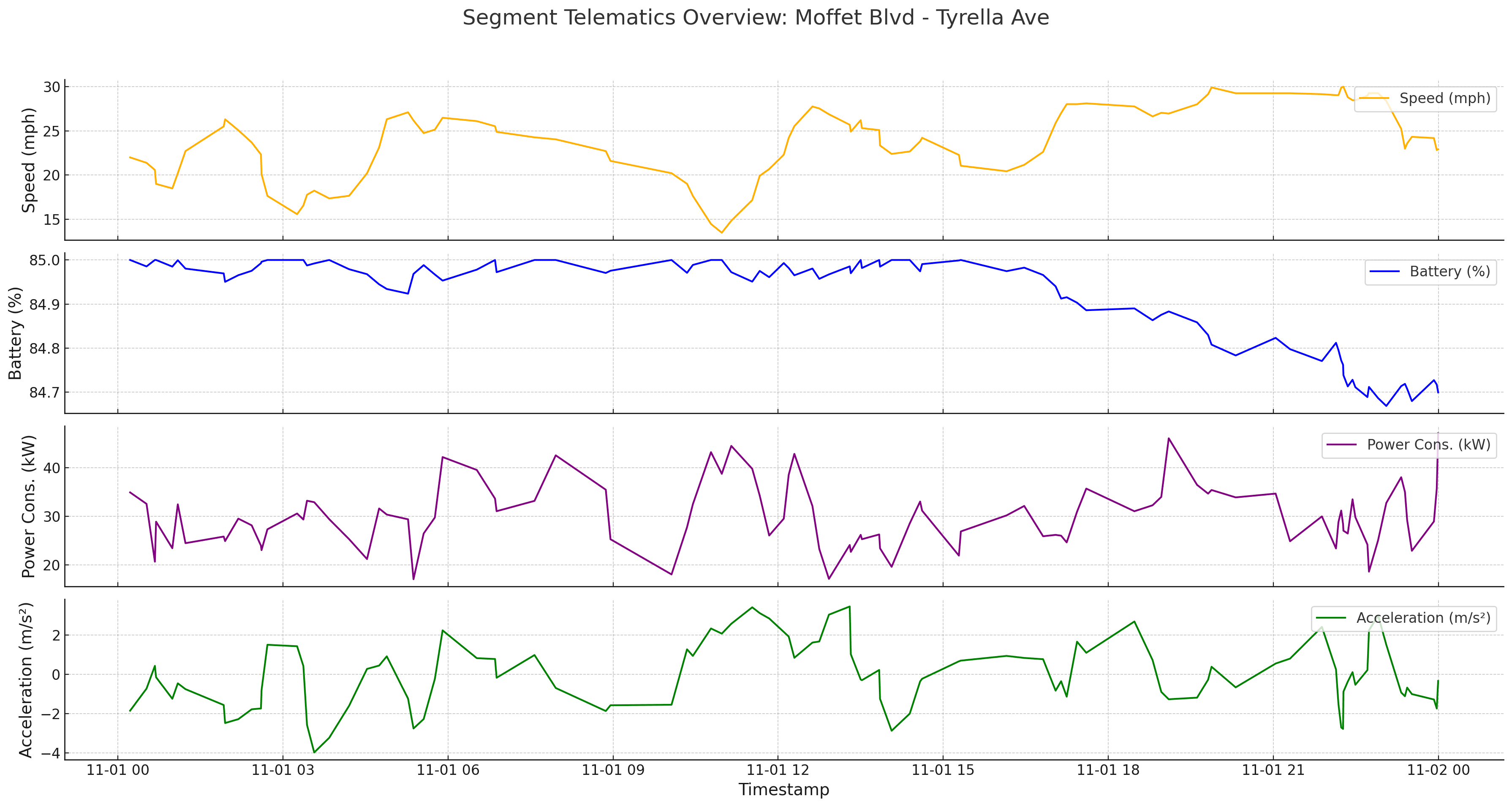 Range E6.png