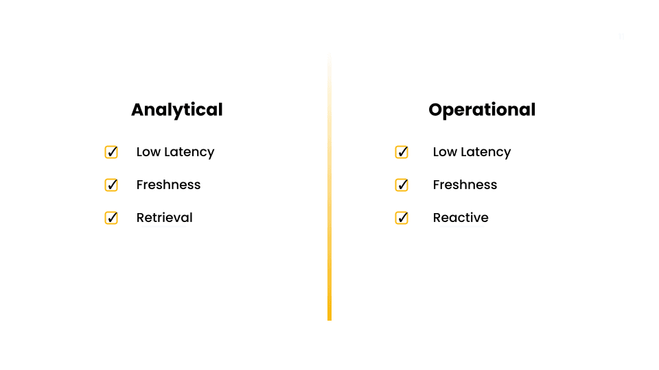 analytical vs operational