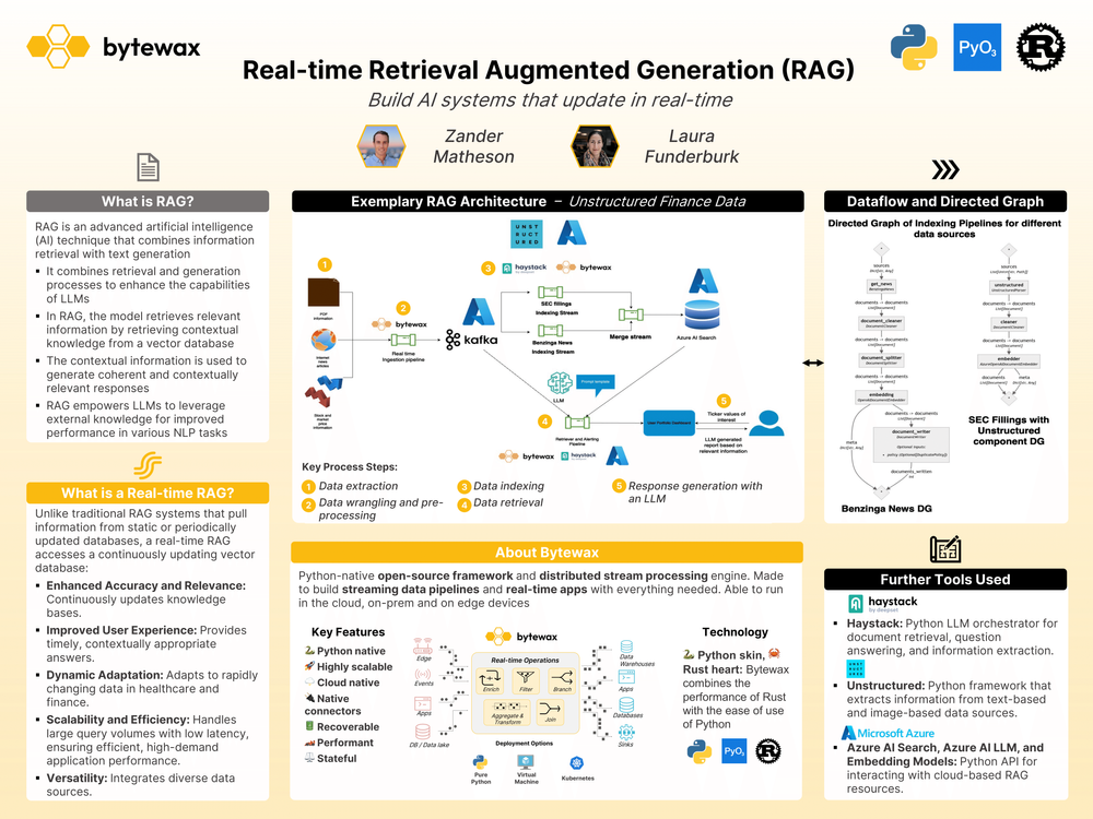 SciPy Poster-flat (1)-1.png