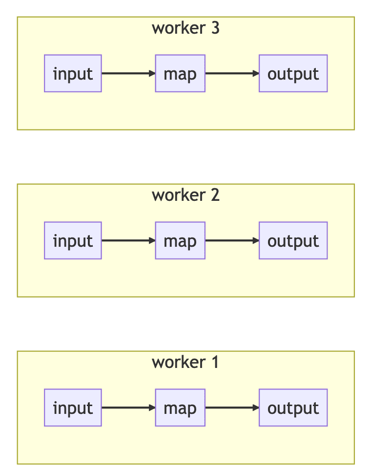 rescaling diagram1.png