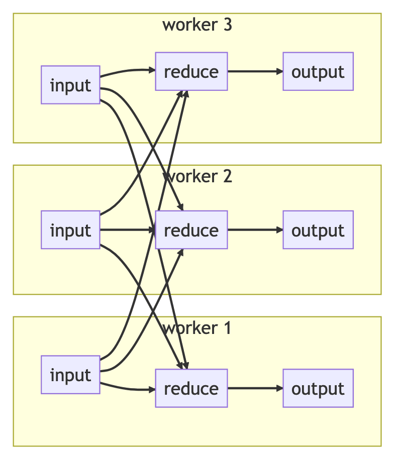 rescaling diagram2.png