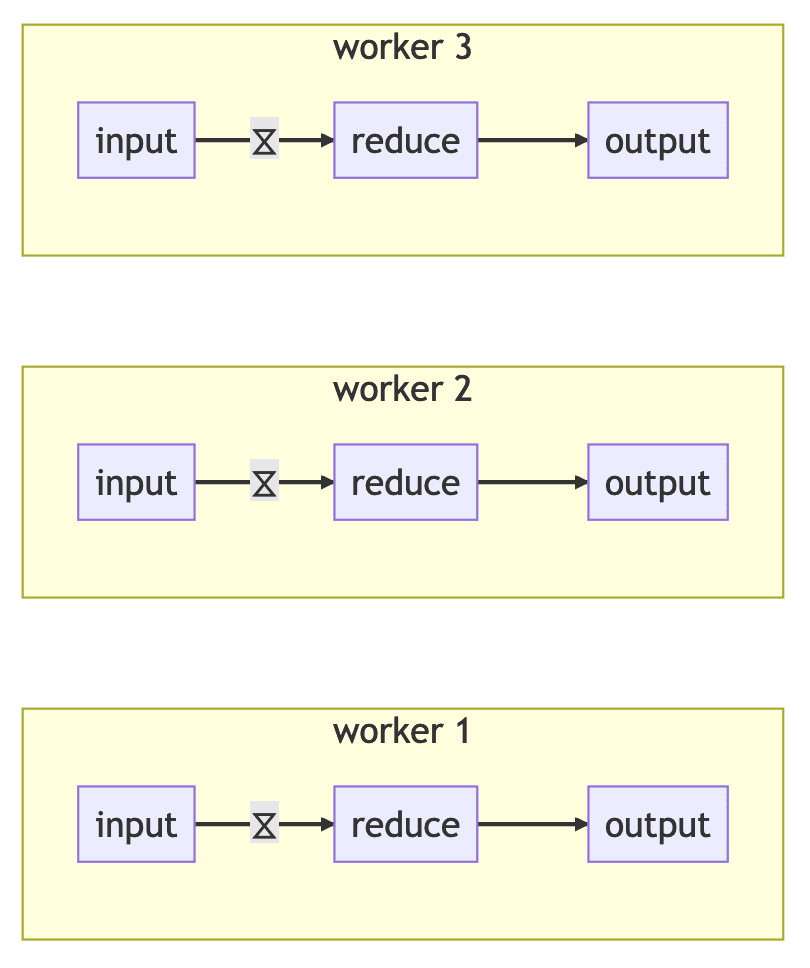 rescaling diagram3.png