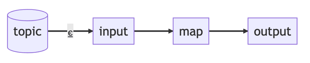 rescaling diagram5.png