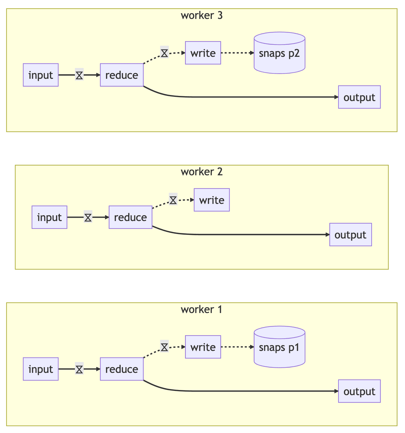 rescaling diagram8.png