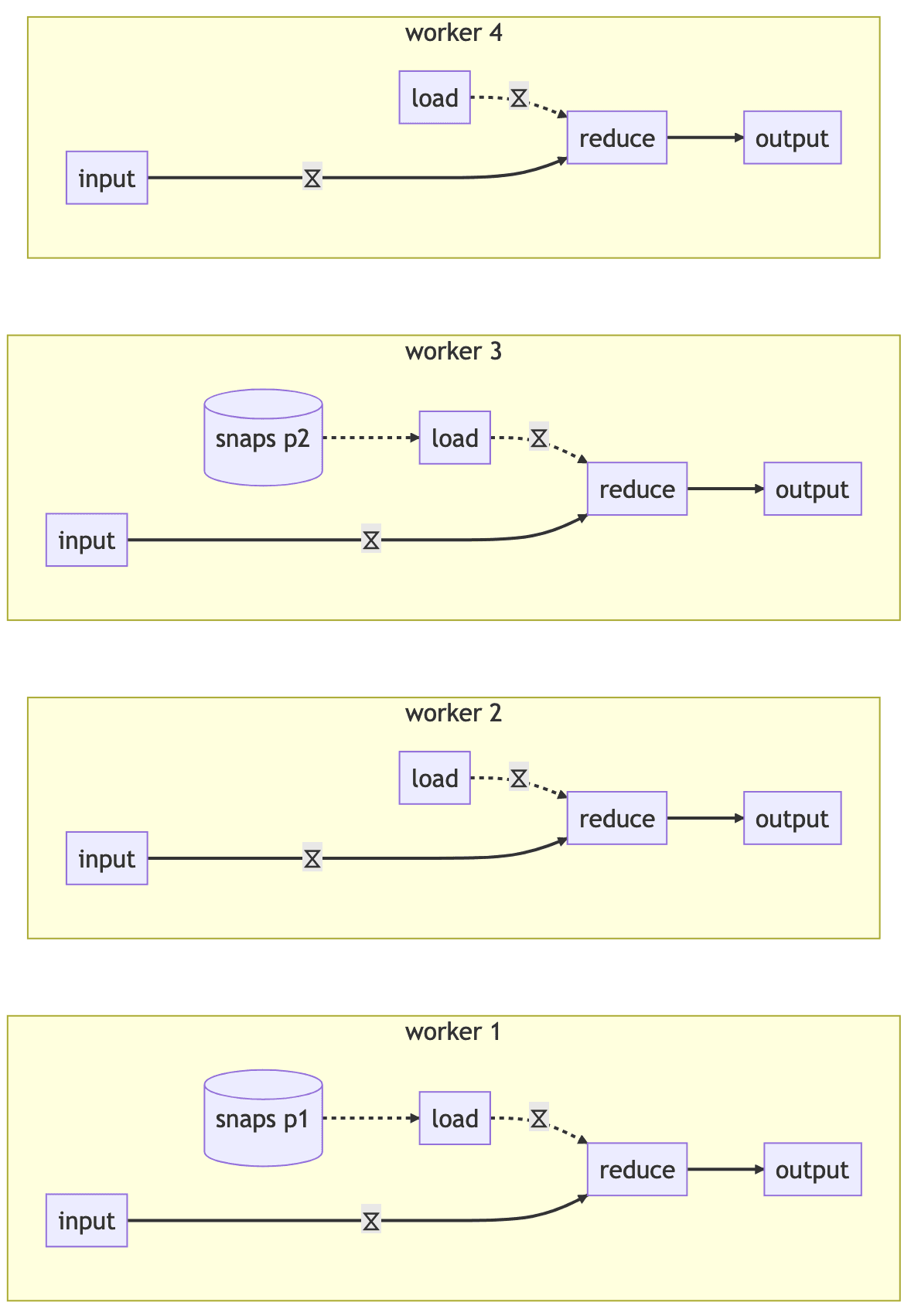 rescaling diagram9.png
