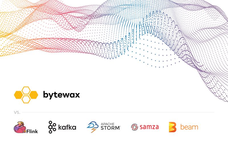 Comparison of Stream Processing Frameworks