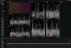 Real-time anomaly detection visualization