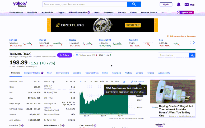 Real-time stock prices analysis